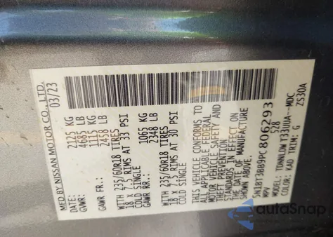 2023 Nissan Rogue Sv Intelligent Awd from USA, damaged, VIN 5N1BT3BB9PC806293